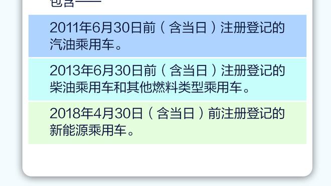 对手禁区内手球送点！姆巴佩主罚稳稳命中双响！